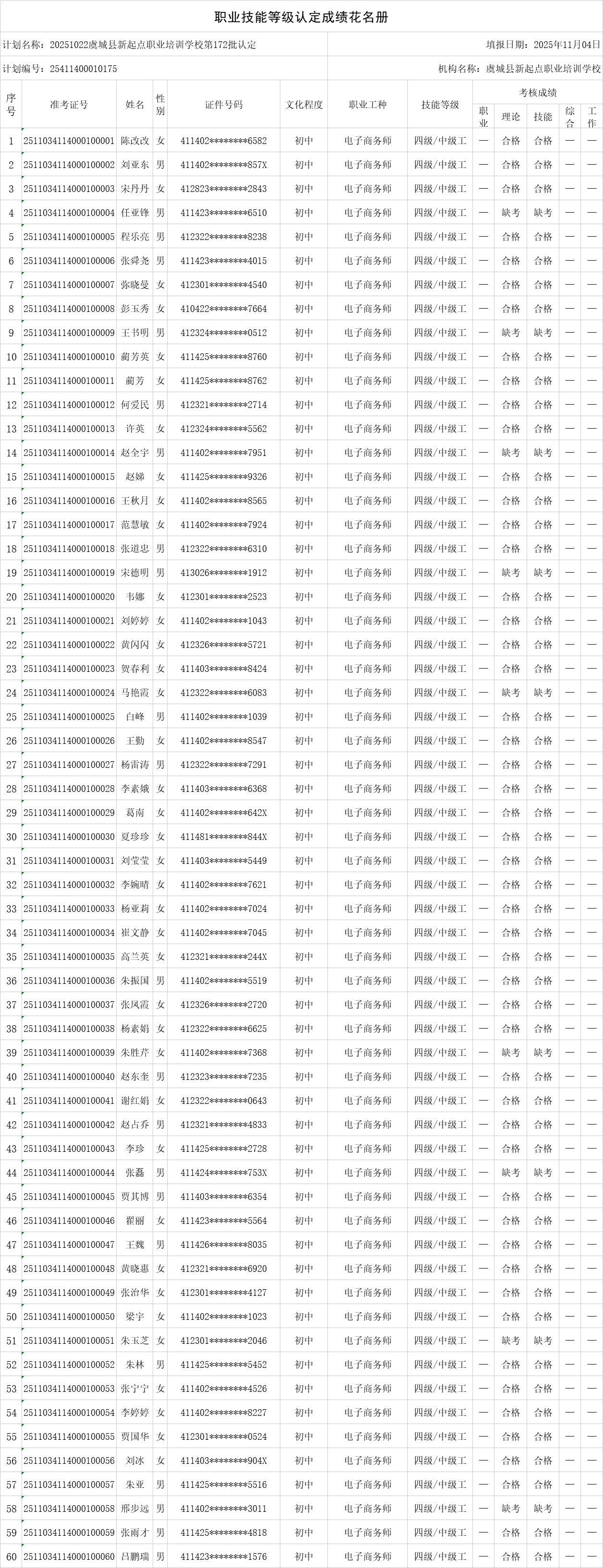 1762259541208643.png 5aeae314f5bd27fee8690dd751407508.png