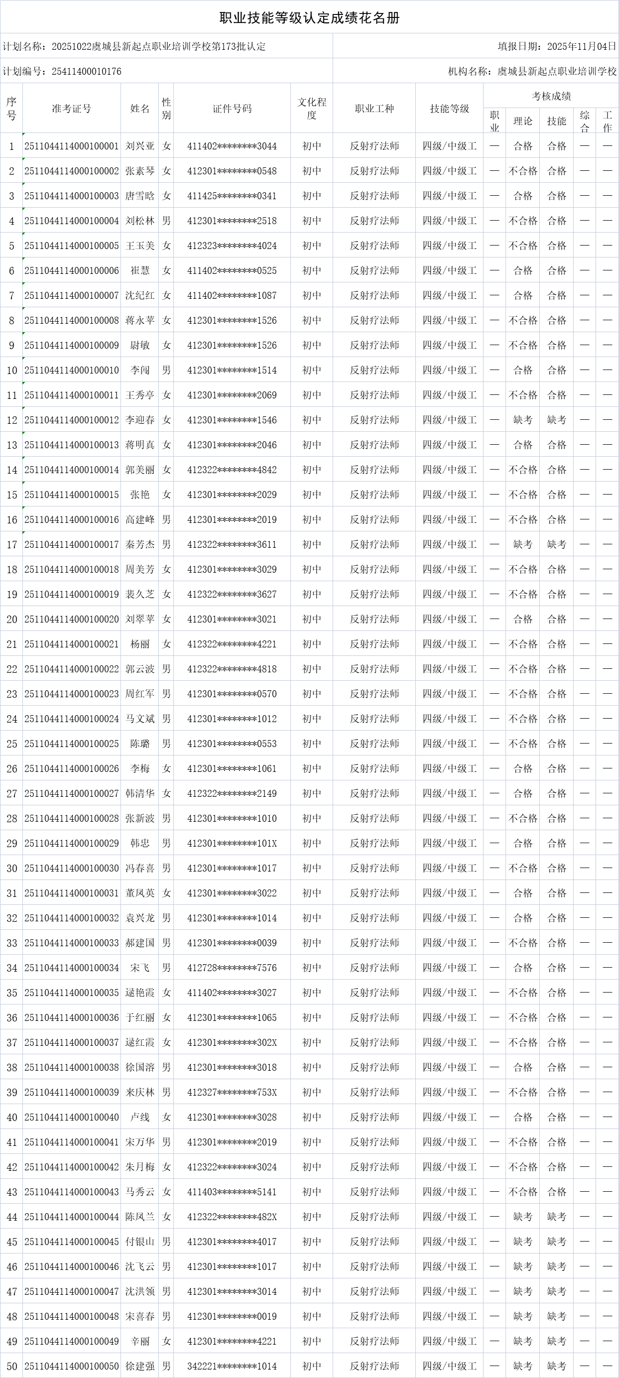 1762259620636503.png 7d0dd194fee0ea29d8a4bed25fe33279.png