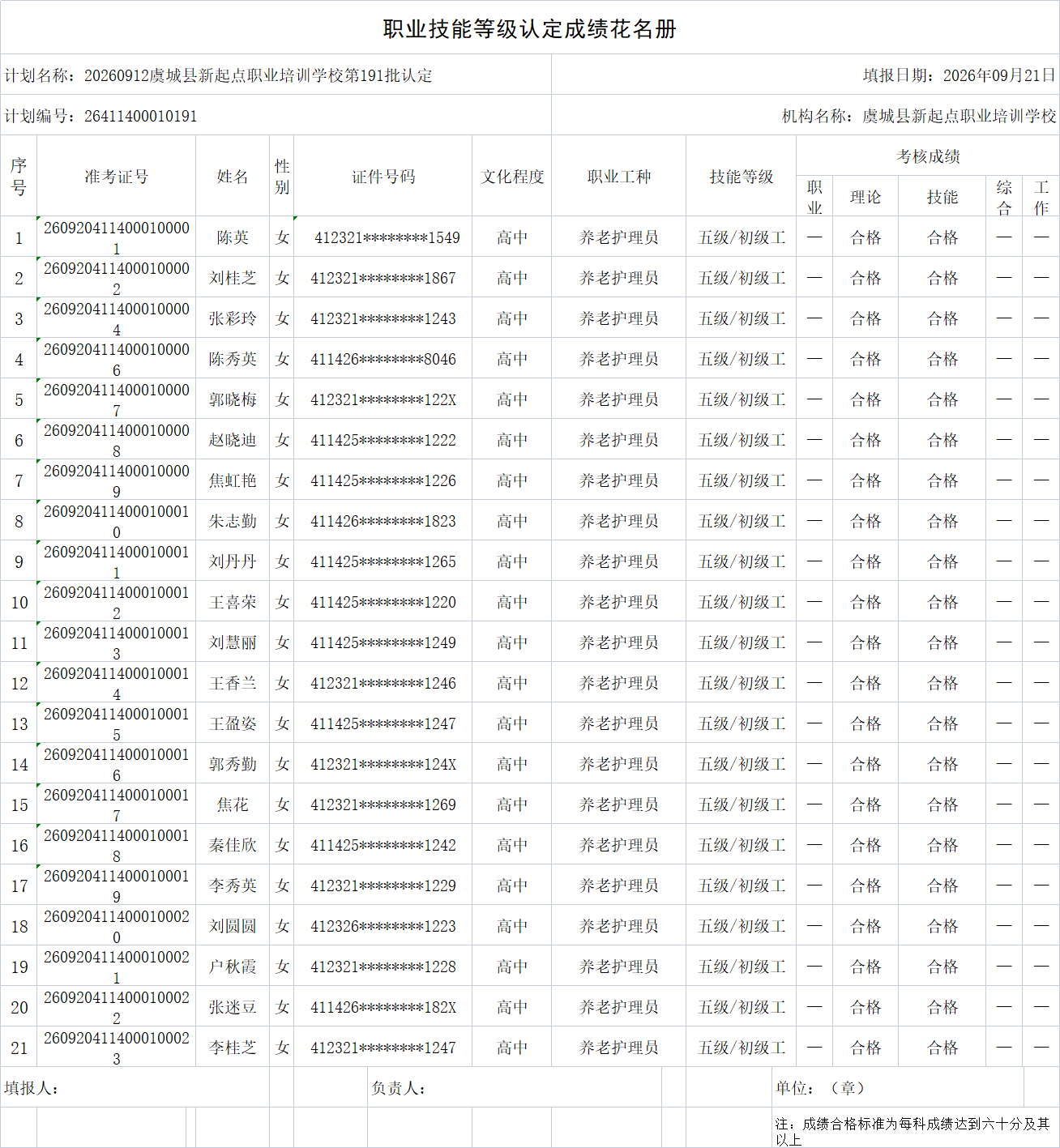 1789961557681132.png 1f11a98f0bc4603ad57ddcd77df7a15c.png